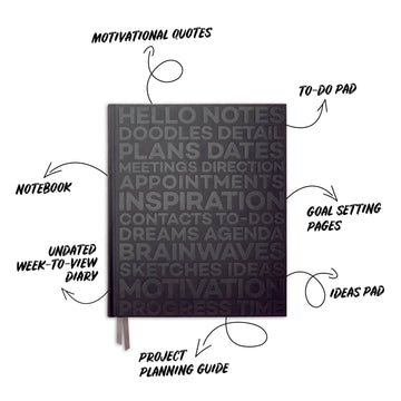 Why we designed the hello time planner & how it's layout will help you