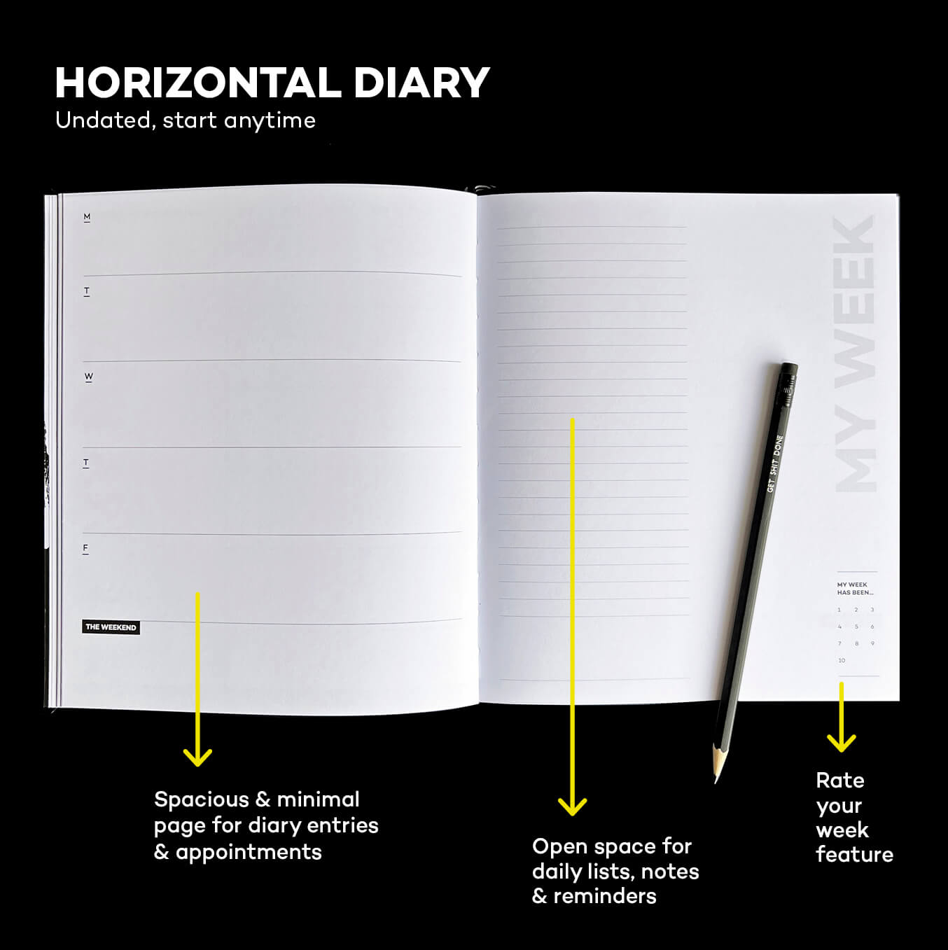 HELLO TIME planner open to horizontal weekly layout with timed days, space for to-dos, and annotated labels for scheduling and planning