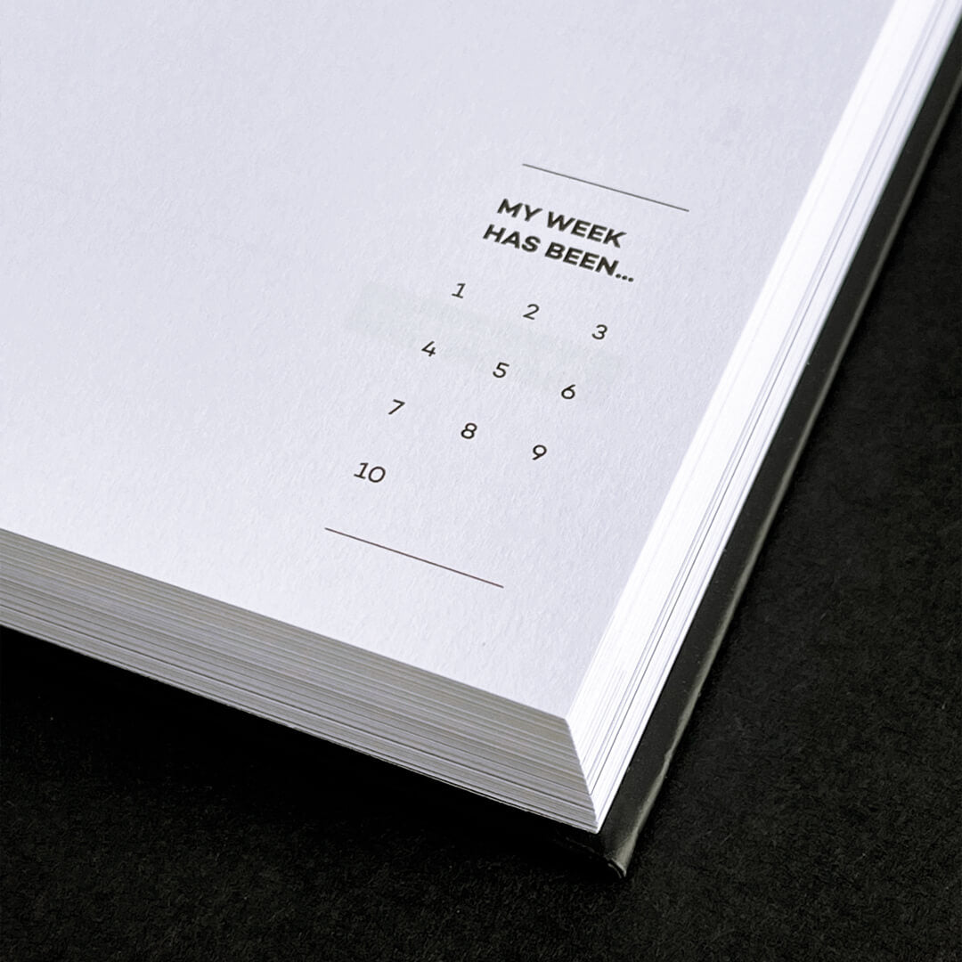 Open HELLO TIME planner page with "My week has been" 1-10 rating scale, corner close-up view.