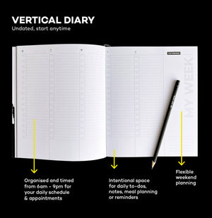 HELLO TIME planner open to vertical weekly layout with timed days, space for to-dos, and annotated labels for scheduling and planning